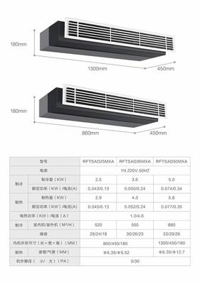 海爾天3匹變頻一拖二冷暖客廳風管機 高效節能的智能空調選擇